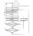 Fig. 08 - Imaging device and imaging method