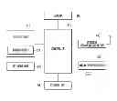Fig. 01 - Method for controlling camera in mobile device to turn on or off based on application