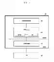 Fig. 04 - Method of reproducing multiple shutter sound and electric device thereof