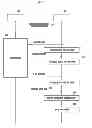 Fig. 05 - Method of reproducing multiple shutter sound and electric device thereof