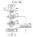 Fig. 47 - Image processing apparatus, dynamic picture reproduction apparatus, and processing method and program for the same
