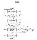 Fig. 04 - Imaging device