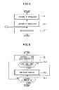 Fig. 05 - Imaging device