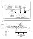 Fig. 01 - Device and a method for image acquisition