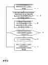Fig. 05 - Device and a method for image acquisition