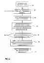 Fig. 06 - Device and a method for image acquisition