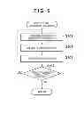 Fig. 07 - Image processing apparatus and image processing method
