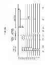 Fig. 25 - SOLID-STATE IMAGING DEVICE, METHOD FOR DRIVING THE SAME, AND ELECTRONIC DEVICE