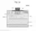 Fig. 48 - Image sensor, method of operating the same, and image processing system including the same