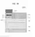 Fig. 52 - Image sensor, method of operating the same, and image processing system including the same