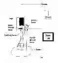 Fig. 06 - Multispectral imaging for quantitative contrast of functional and structural features of layers inside optically dense media such as tissue