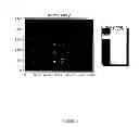 Fig. 22 - Multispectral imaging for quantitative contrast of functional and structural features of layers inside optically dense media such as tissue