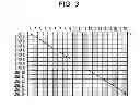 Fig. 04 - Method and device for processing captured-image signals