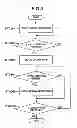 Fig. 04 - Imaging apparatus capable of switching display methods
