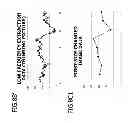 Fig. 09 - Focus evaluation value generation apparatus, focus evaluation value generation method, and computer-readable medium storing focus evaluation value generation program