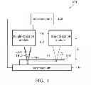 Fig. 02 - Autofocus system and autofocus method