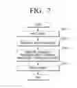 Fig. 09 - Display apparatus having display driving unit on lower part