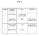 Fig. 07 - DATA STRUCTURE, IMAGE TRANSMITTING APPARATUS, IMAGE RECEIVING APPARATUS, DISPLAY APPARATUS, IMAGE TRANSMITTING METHOD, AND RECORDING MEDIUM