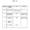 Fig. 10 - DATA STRUCTURE, IMAGE TRANSMITTING APPARATUS, IMAGE RECEIVING APPARATUS, DISPLAY APPARATUS, IMAGE TRANSMITTING METHOD, AND RECORDING MEDIUM