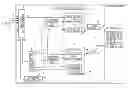 Fig. 01 - Video signal processing device and display apparatus