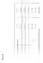 Fig. 07 - Transcribing Medium of Variant Control Signal