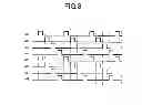 Fig. 04 - Display device