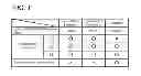 Fig. 08 - ILLUMINATION DEVICE AND LIQUID CRYSTAL DISPLAY DEVICE