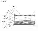 Fig. 14 - Radiation emitting element and a method of providing it