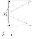 Fig. 28 - Radiation emitting element and a method of providing it