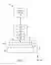 Fig. 02 - Multi-photon exposure system