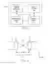 Fig. 04 - Multi-photon exposure system