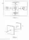 Fig. 05 - Multi-photon exposure system
