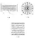 Fig. 03 - Fabrication of high efficiency, high quality, large area diffractive waveplates and arrays