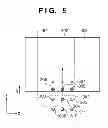 Fig. 05 - Exposure apparatus, exposure method, and method of manufacturing device