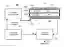 Fig. 01 - Method and device for measuring gas component concentration inside a glass unit