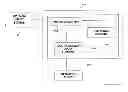 Fig. 01 - Dispersed fourier transform spectrometer, methods and systems
