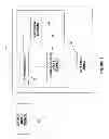 Fig. 02 - Dispersed fourier transform spectrometer, methods and systems