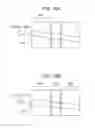 Fig. 17 - Light source and optical coherence tomography apparatus using the same