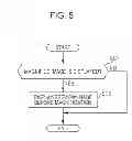 Fig. 06 - INFORMATION PROCESSING APPARATUS, AND COMPUTER-READABLE MEDIUM