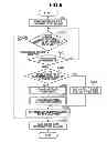 Fig. 07 - Apparatus, method, and storage medium