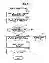 Fig. 08 - Apparatus, method, and storage medium