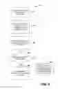 Fig. 06 - Managing printer dry time