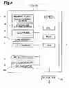 Fig. 05 - Rotating an image on a display device of an image forming apparatus dependent upon the installation angle of the body of the image forming apparatus