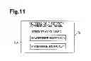 Fig. 12 - Rotating an image on a display device of an image forming apparatus dependent upon the installation angle of the body of the image forming apparatus