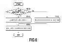 Fig. 07 - Image processing apparatus and image processing method generating binary data specifying dot arrangement in a unit area of a print medium