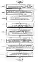 Fig. 01 - IMAGE FORMING CONTROL APPARATUS AND CONTROL METHOD THEREOF