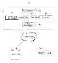 Fig. 01 - Image processing to superimpose code on a document image