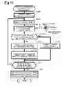 Fig. 16 - Image processing device and computer-readable medium using photographic and non-photographic correspondence data