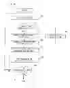 Fig. 12 - Non-transitory computer-readable recording medium and template processing method