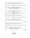 Fig. 09 - Method for printing PDF files containing corrupted pages